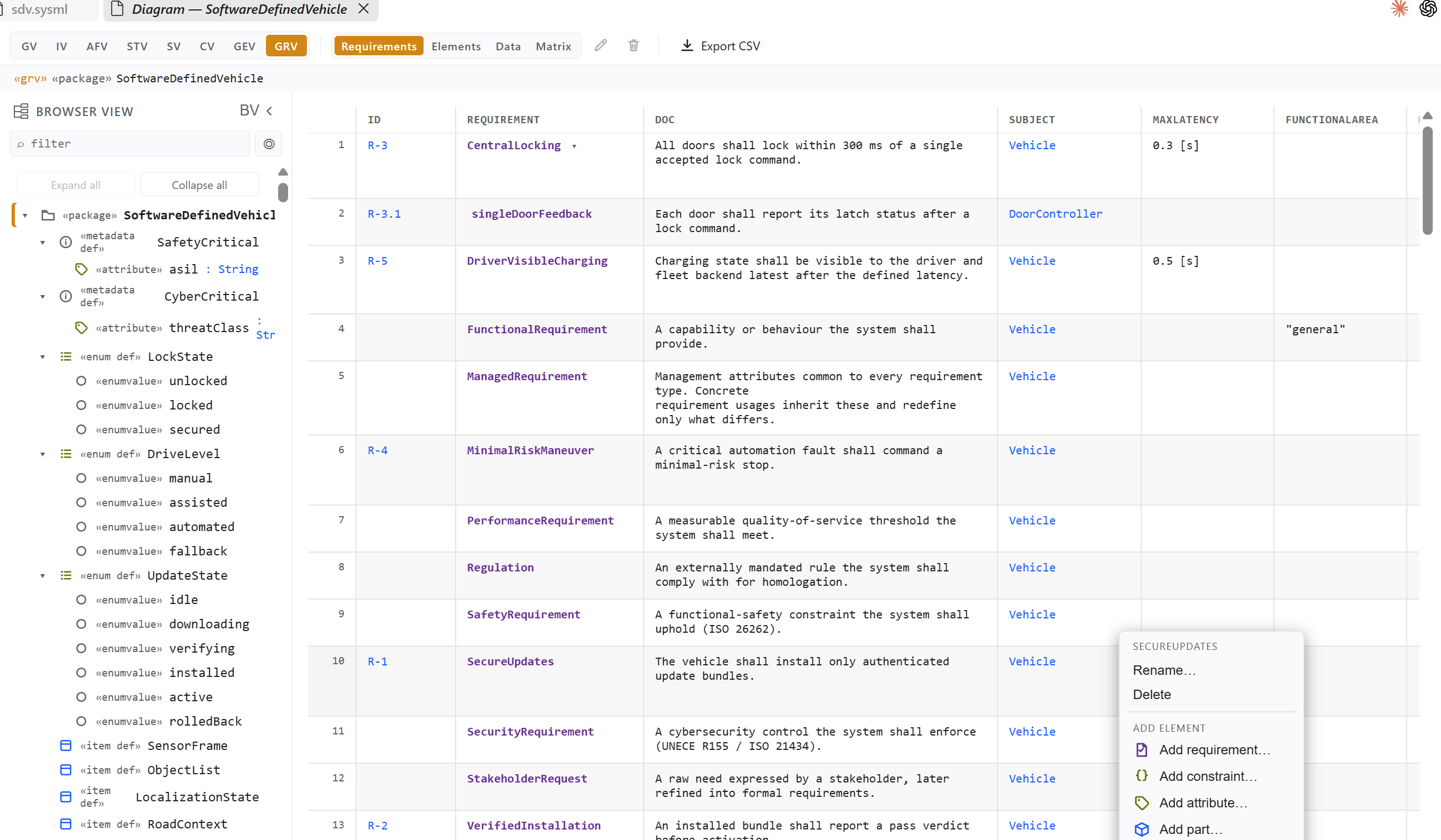 VS Code Grid View requirements table