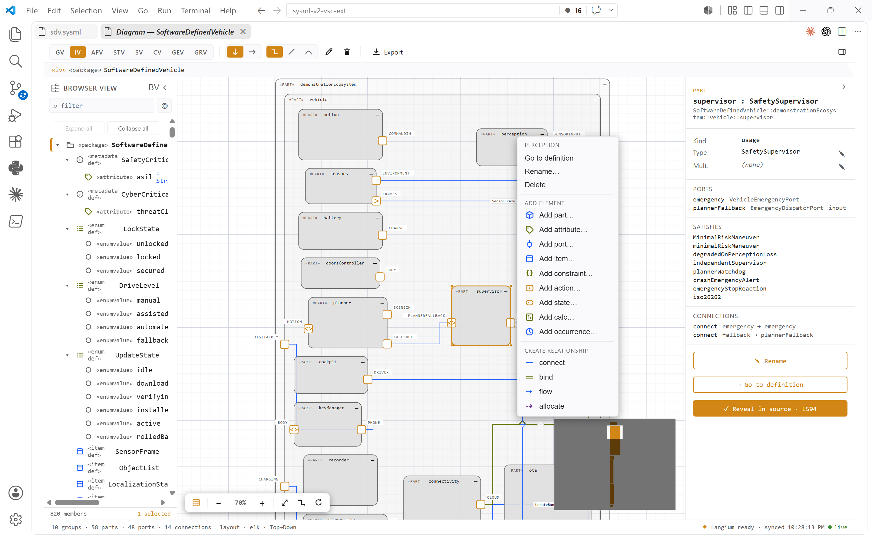 VS Code Interconnection View for the SDV model