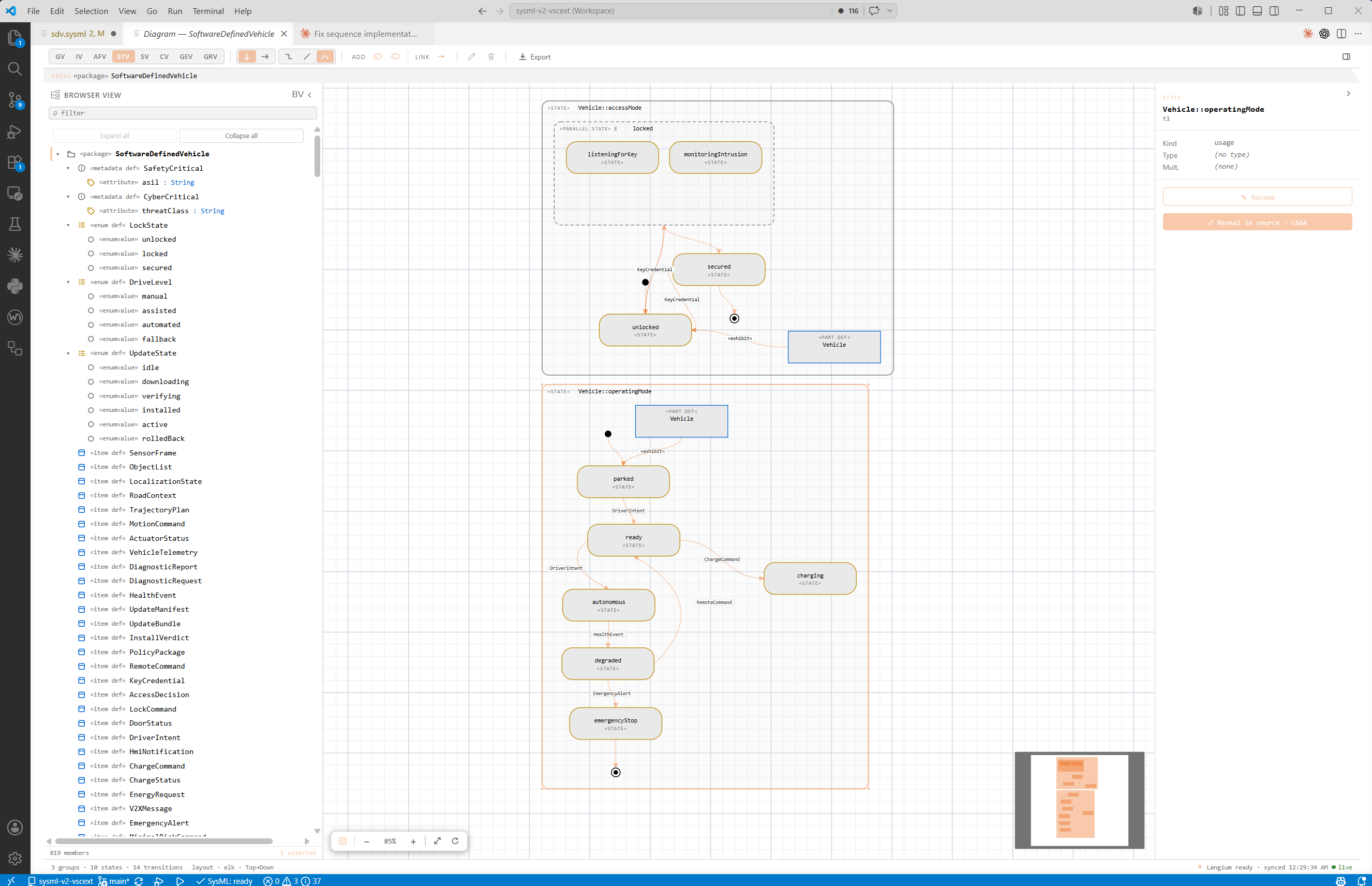 VS Code State Transition View anchored on an SDV state machine